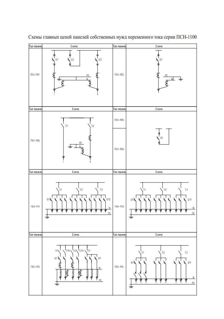 Проектування ТП, КТП, РП, ПС 0,4 кВ ; 6(10) кВ; 35 кВ